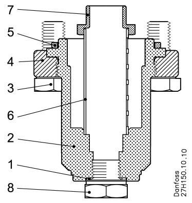 Danfoss Filtermodul, ICFE20