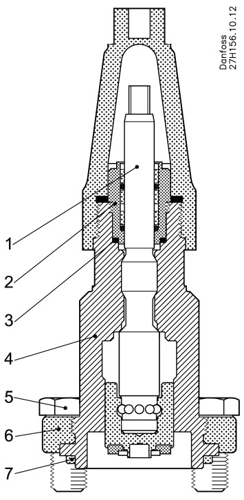 Danfoss Stopventilmodul, ICFS 20