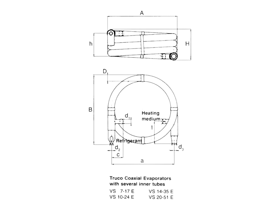 Schmöle VS4-12E fordamper