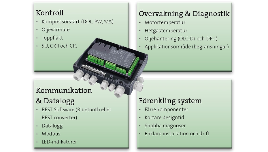 Bitzer CM-RC-01 Basic