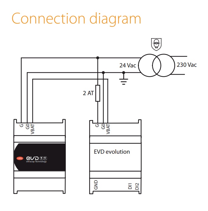 Carel EVD0000UC0 Ultracap batterimodul for EVD evolution