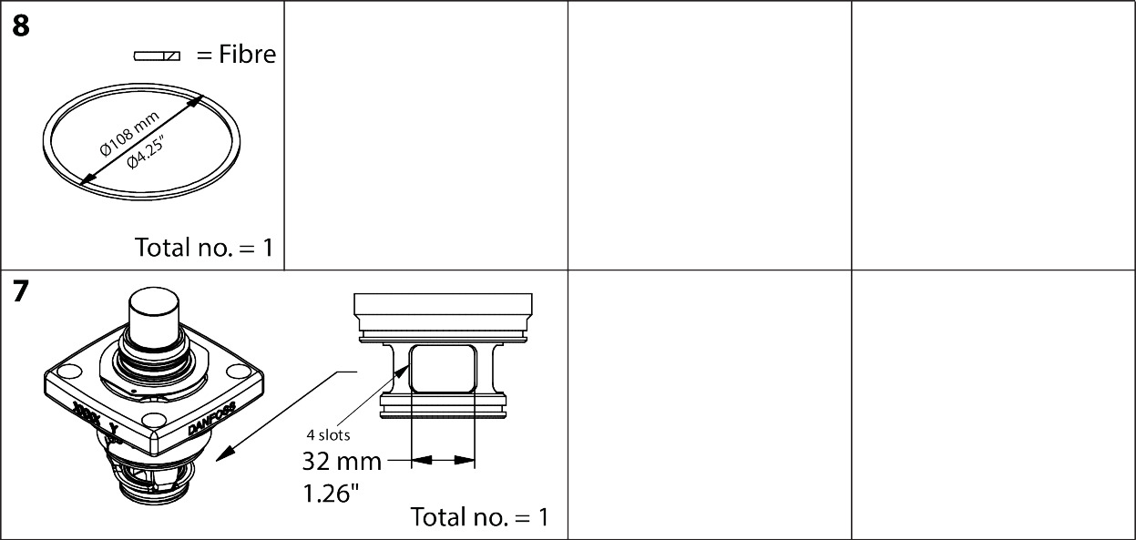 Danfoss Funktionsmodul, ICM 50-B