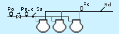 Danfoss Anlægsstyring, AK-PC 782A