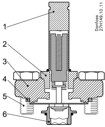 Danfoss Magnetventilmodul, ICFE20