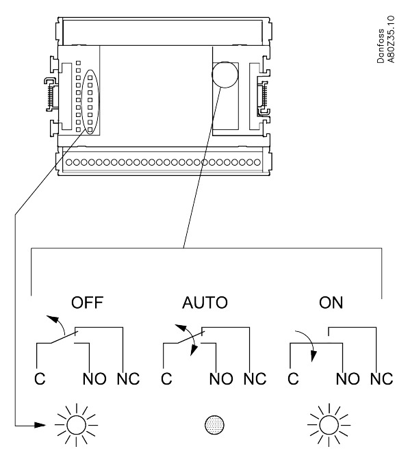 Danfoss I/O modul, AK-XM 205A