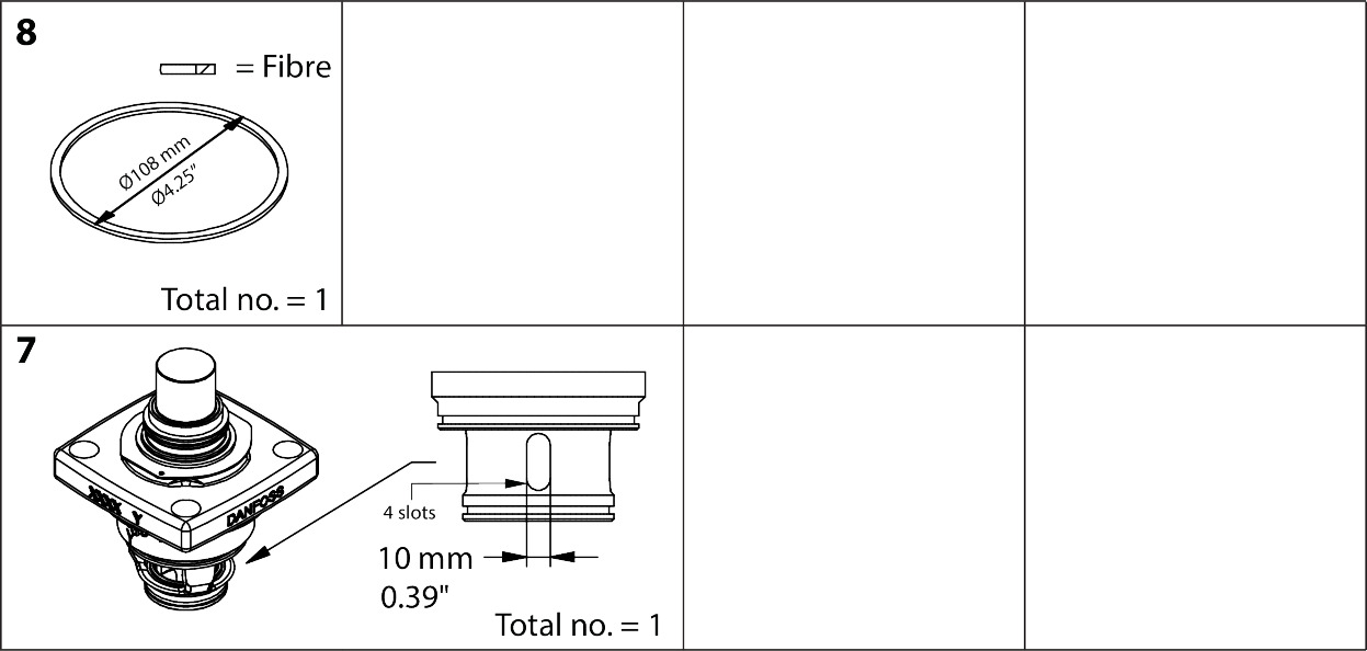 Danfoss Funktionsmodul, ICM 50-A