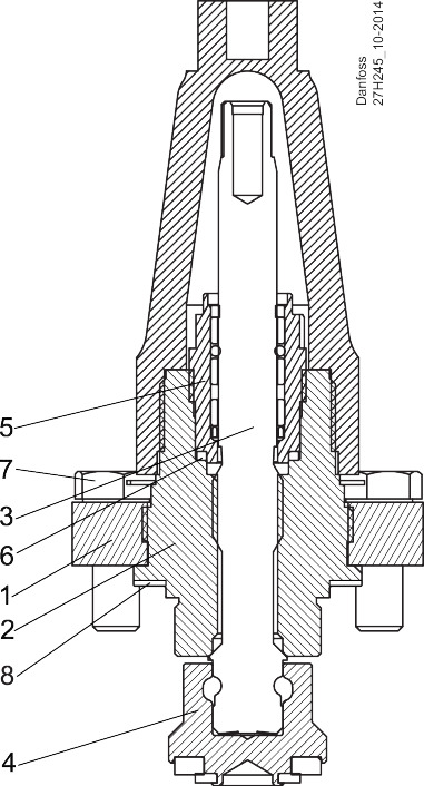 Danfoss Funktionsmodul, SVA-S 15-20