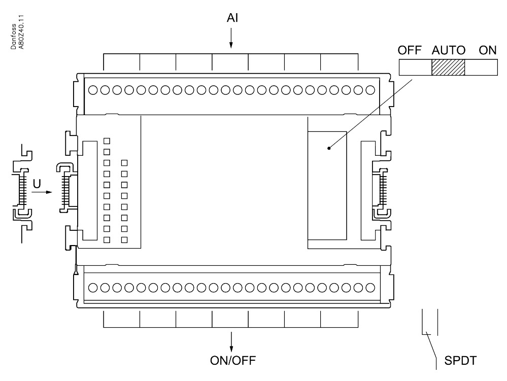 Danfoss I/O modul, AK-XM 205B